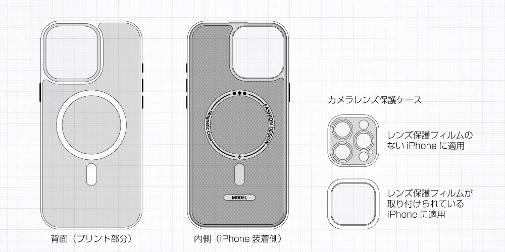 iPhoneケーススペック